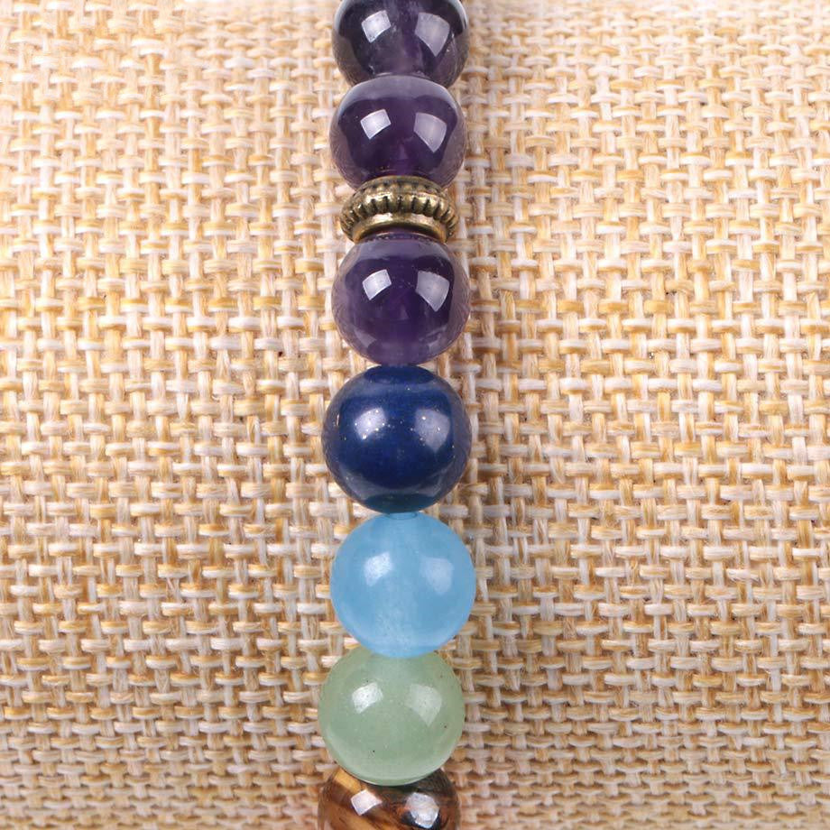 Amethyst/Chakra Bracelet